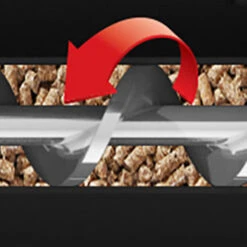 Broil King Baron/Crown Pellet Smoker 400 37 Broil King Baron/Crown Pellet Smoker 400 -Party-Bbq 21559 Broil King Pelletsmoker Baron 400 20