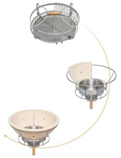 Monolith Grill LeCHEF BBQ GURU - PRO-Serie 2.0 Schwarz - MIT Gestell Und Seitentischen -Party-Bbq Monolith Pro Serie SGS Grillrost System 1 1 11